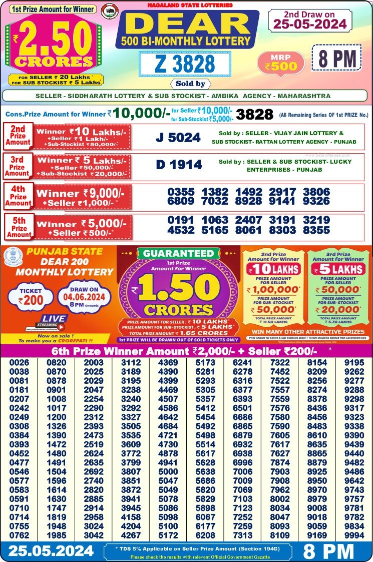 Dear Lottery Chart 2024