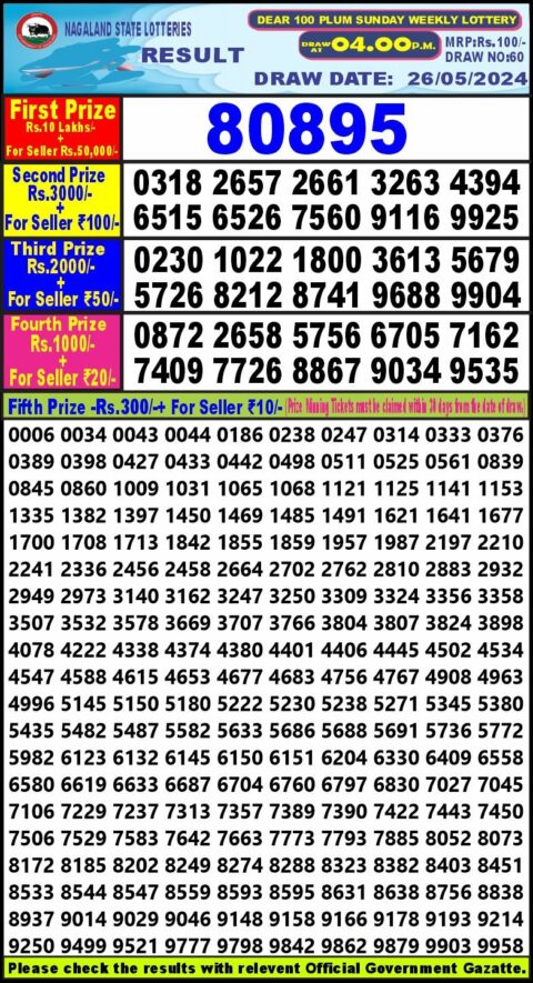 Dear Lottery Chart 2024