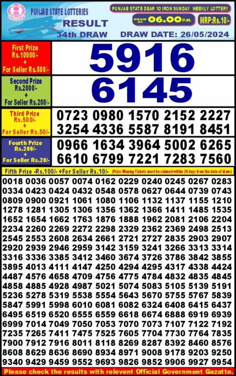 Dear Lottery Chart 2024