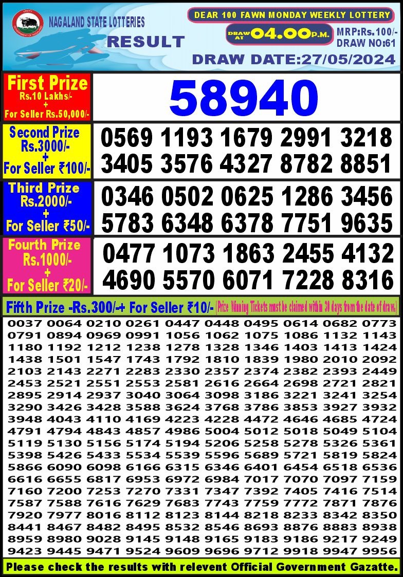 Dear Lottery Chart 2024