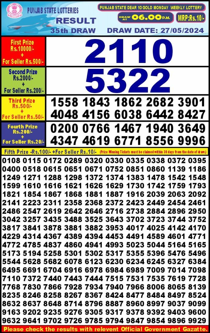 Dear Lottery Chart 2024