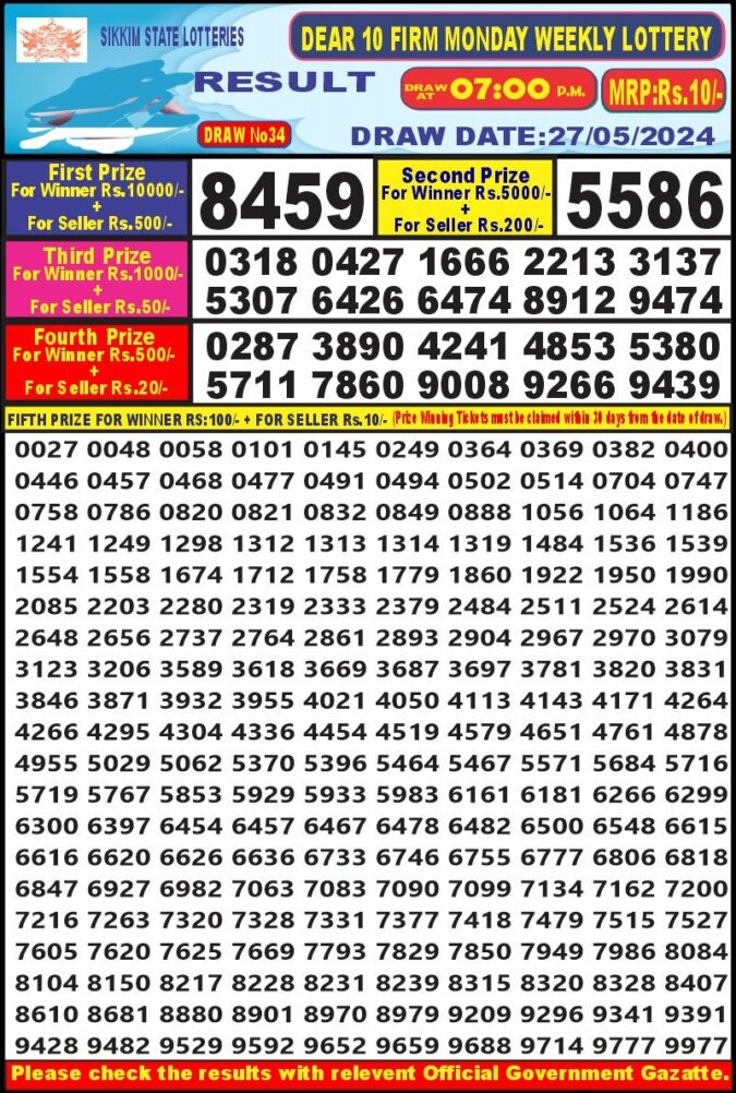 Dear Lottery Chart 2024