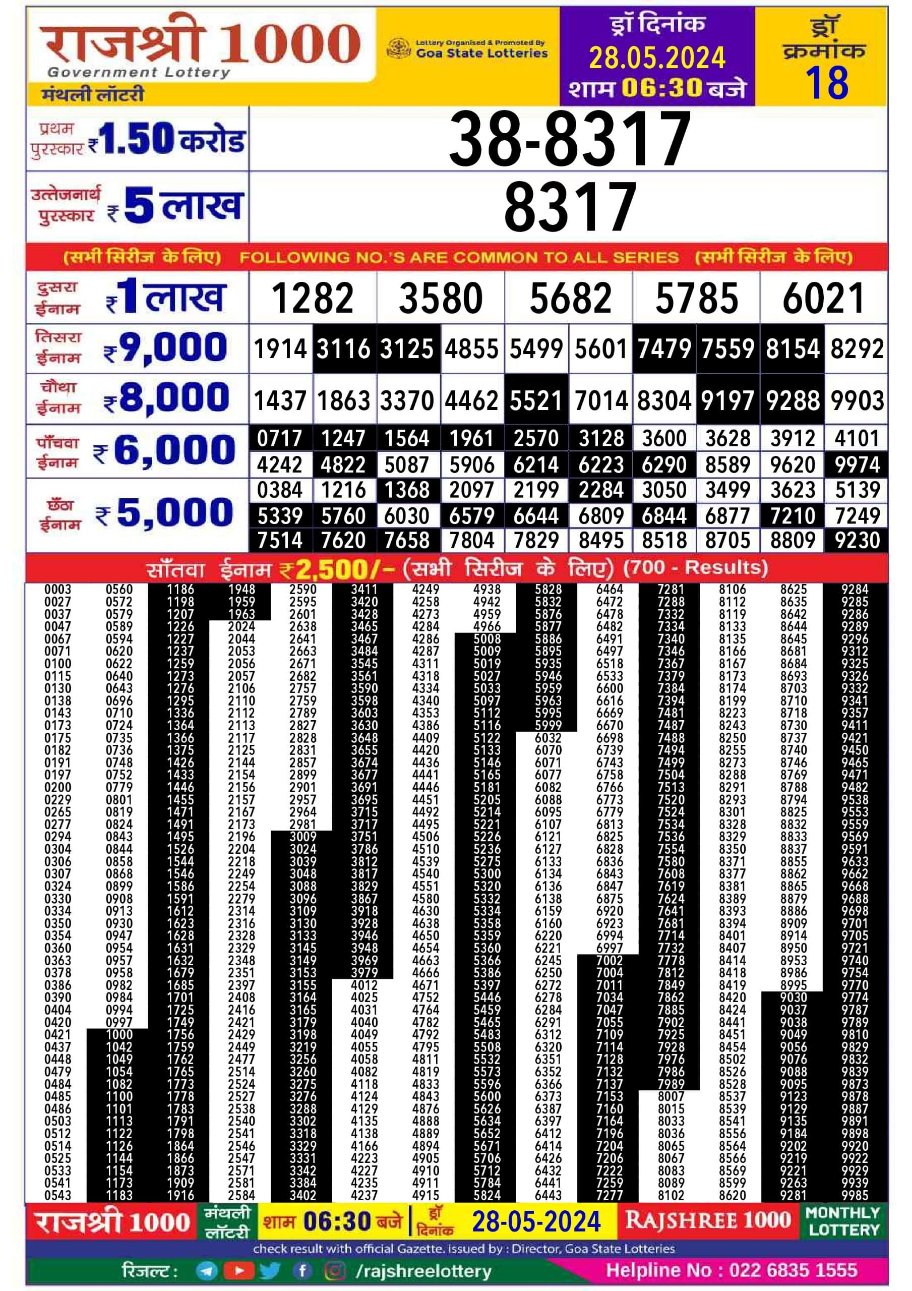 Dear Lottery Chart 2024