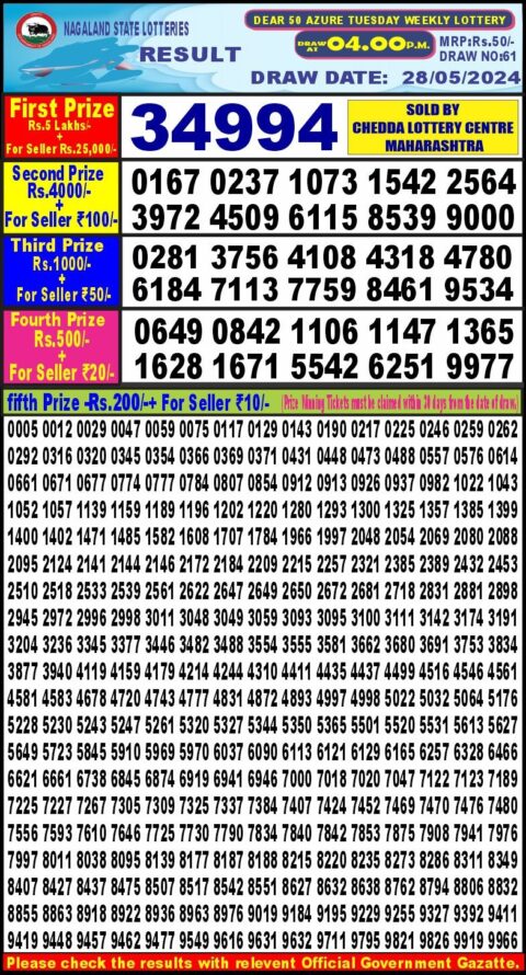 Dear Lottery Chart 2024