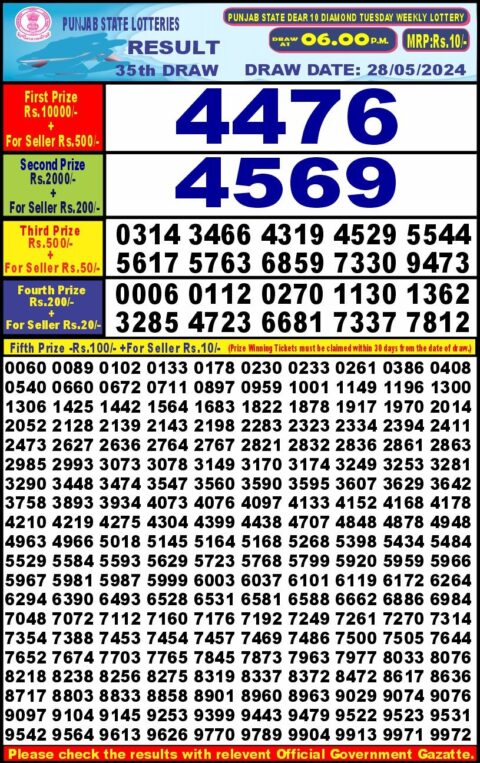 Dear Lottery Chart 2024