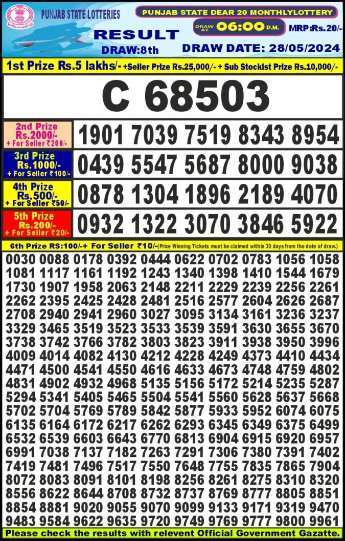 Dear Lottery Chart 2024