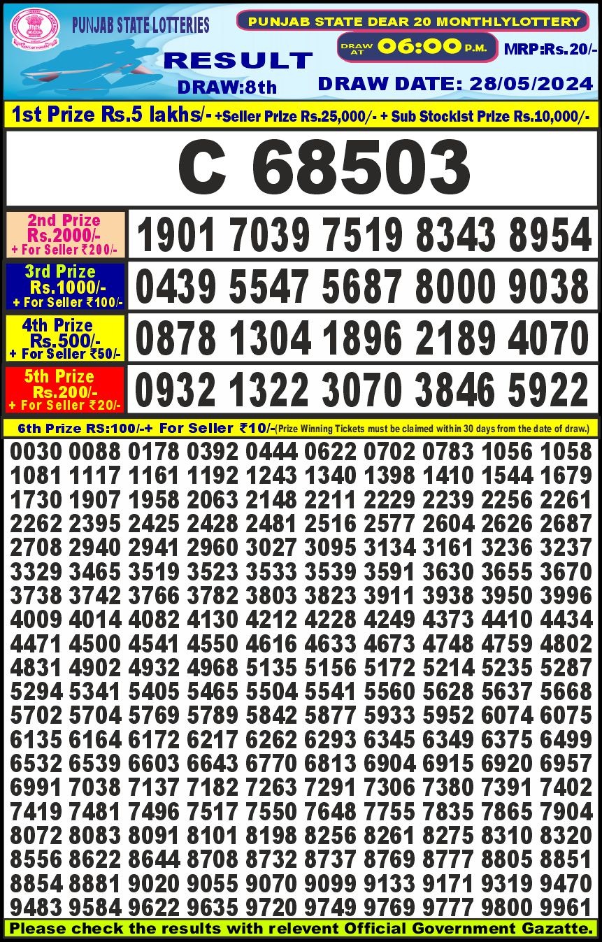 Dear Lottery Chart 2024