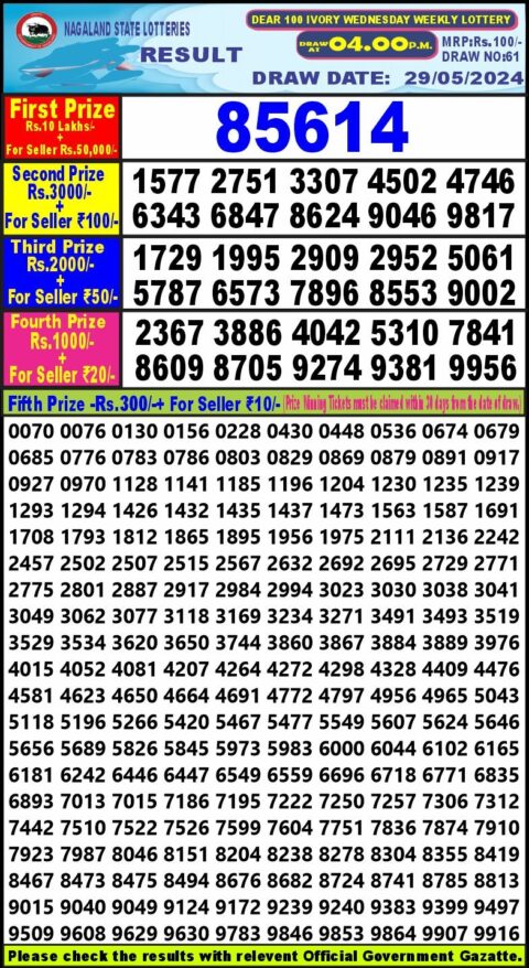 Dear Lottery Chart 2024