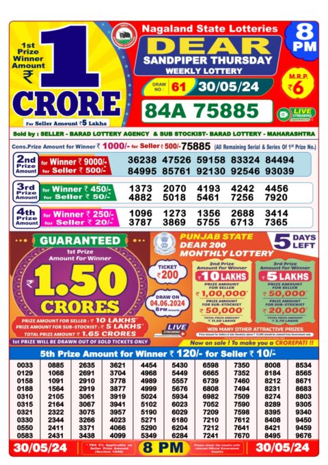 Dear Lottery Chart 2024