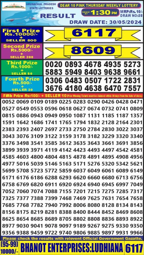 Dear Lottery Chart 2024