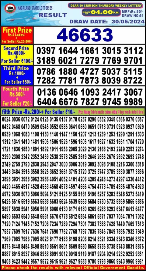 Dear Lottery Chart 2024