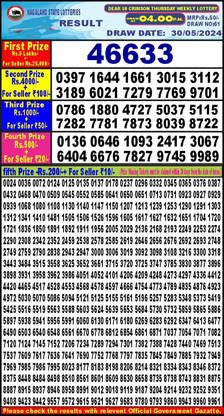 Dear Lottery Chart 2024