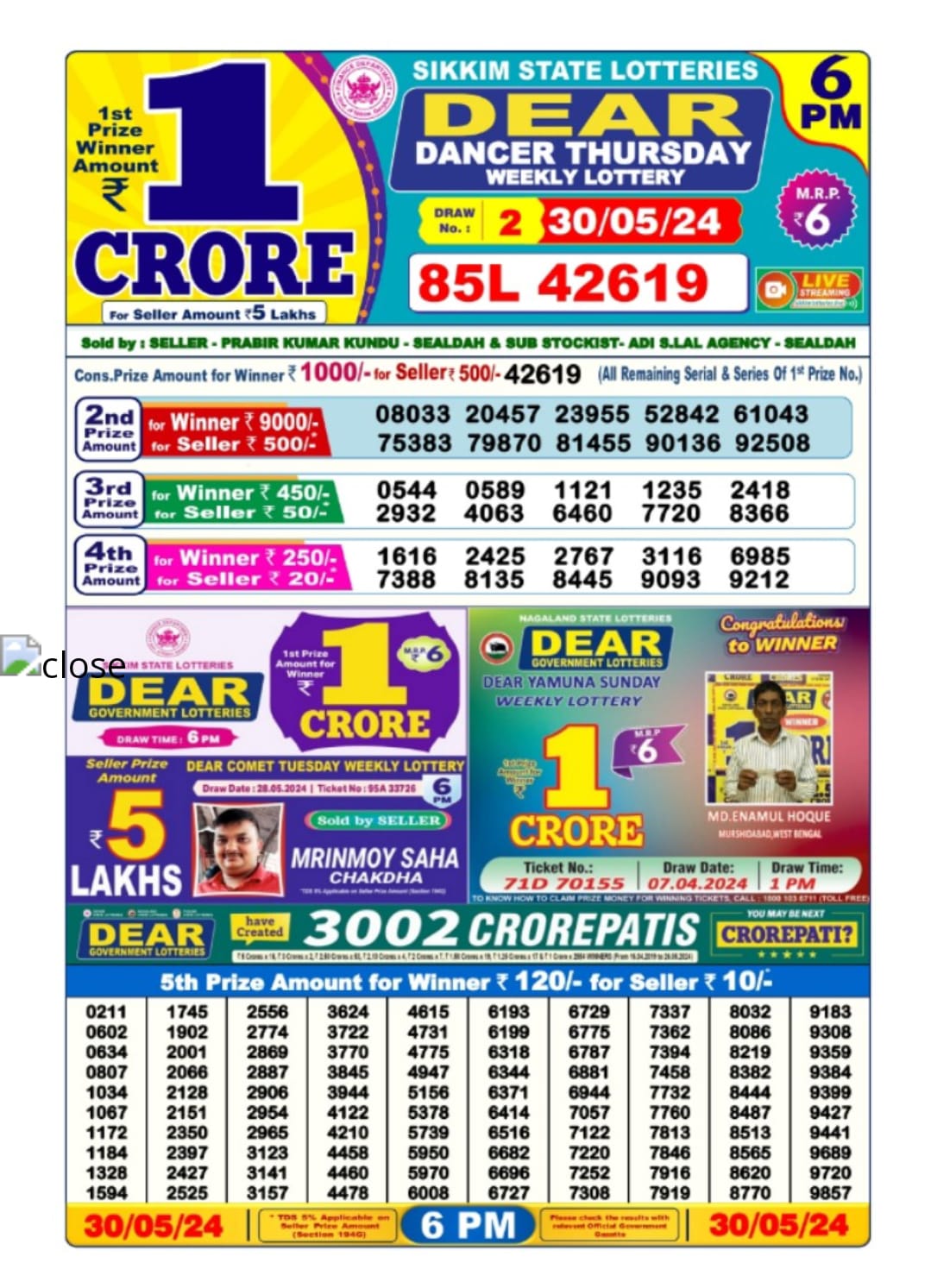 Dear Lottery Chart 2024