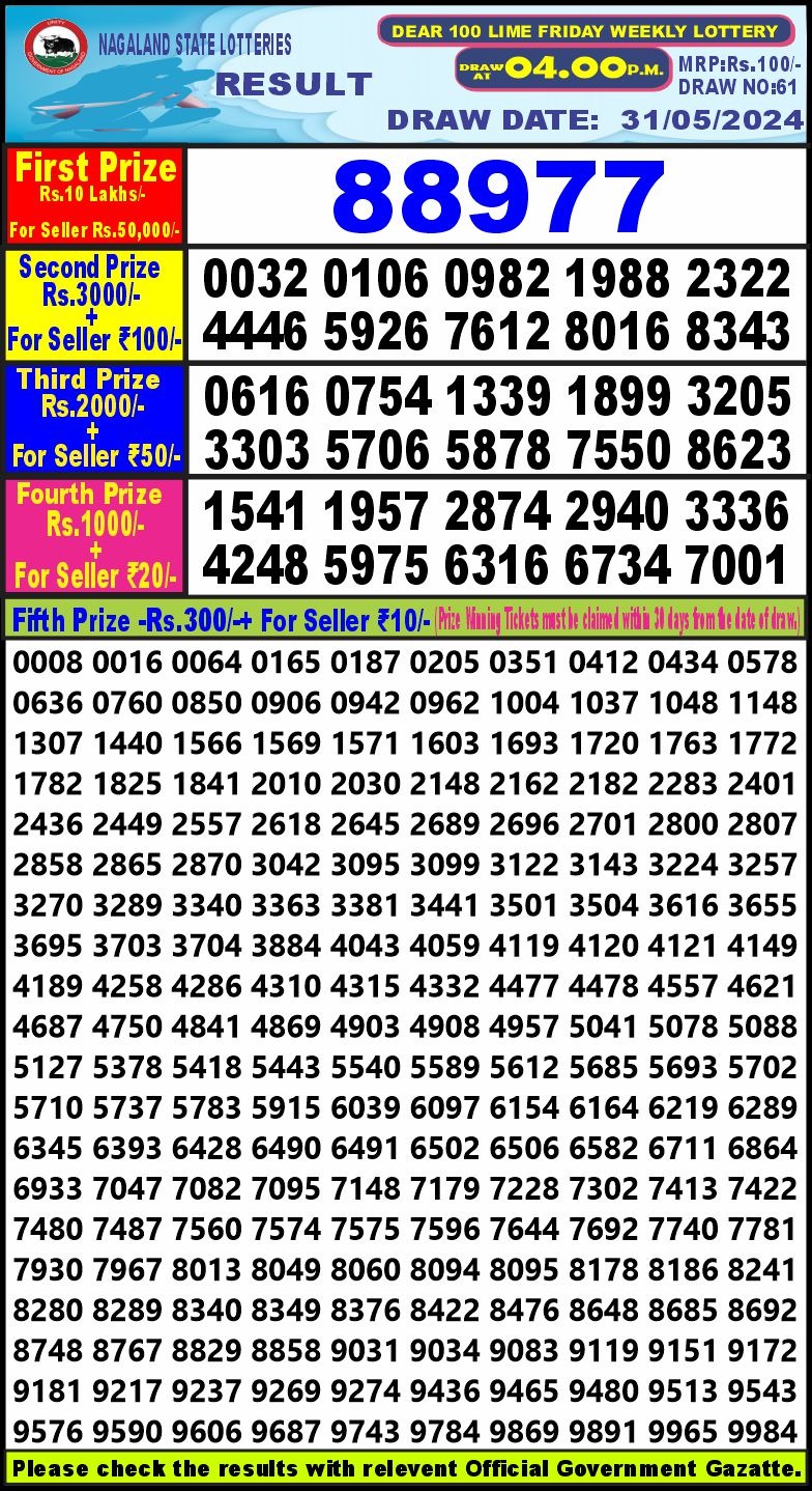 Dear Lottery Chart 2024