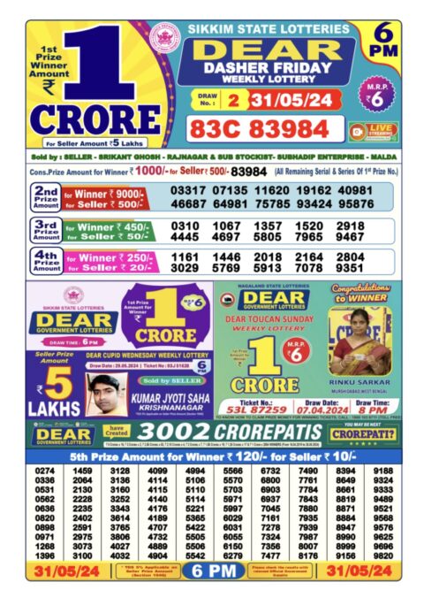 Dear Lottery Chart 2024