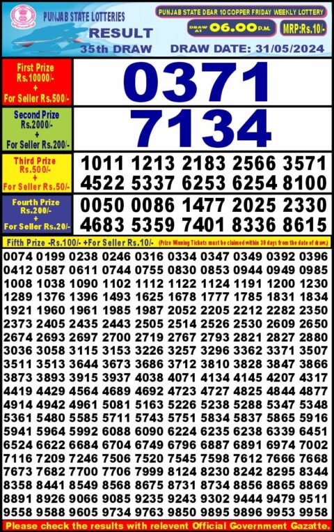 Dear Lottery Chart 2024