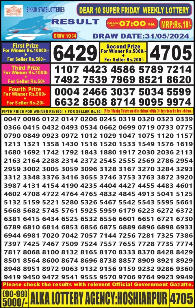 Dear Lottery Chart 2024