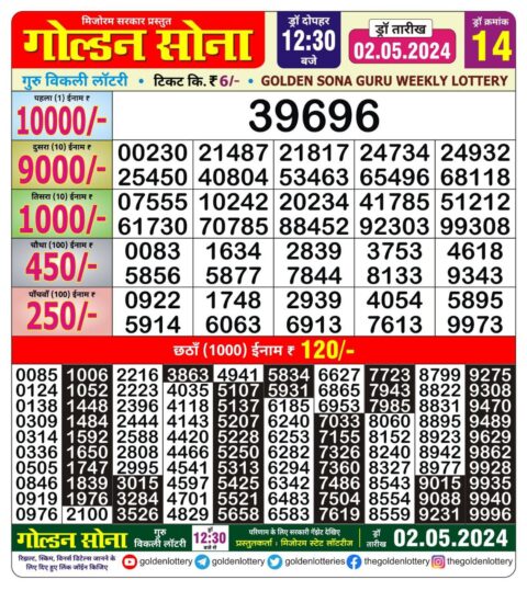 Dear Lottery Chart 2024