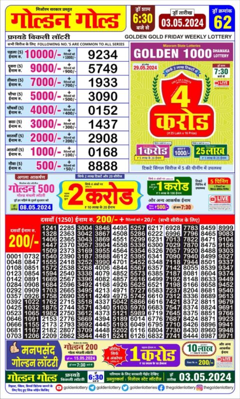 Dear Lottery Chart 2024