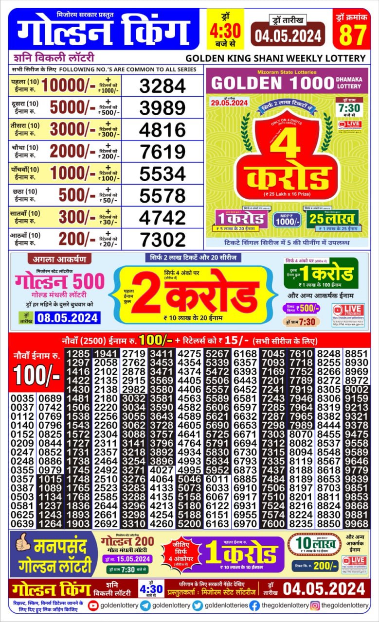 Dear Lottery Chart 2024