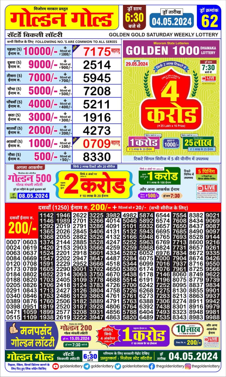 Dear Lottery Chart 2024