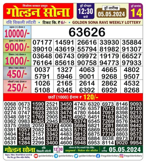 Dear Lottery Chart 2024