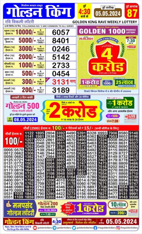 Dear Lottery Chart 2024