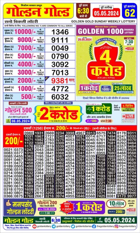 Dear Lottery Chart 2024