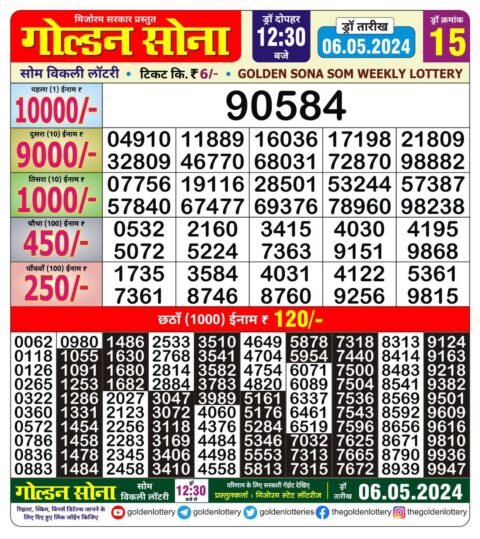 Dear Lottery Chart 2024