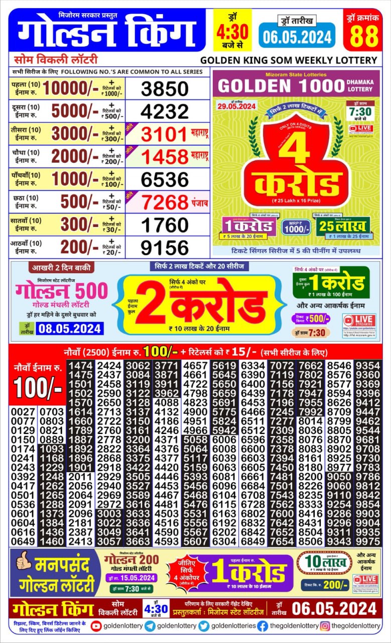 Dear Lottery Chart 2024