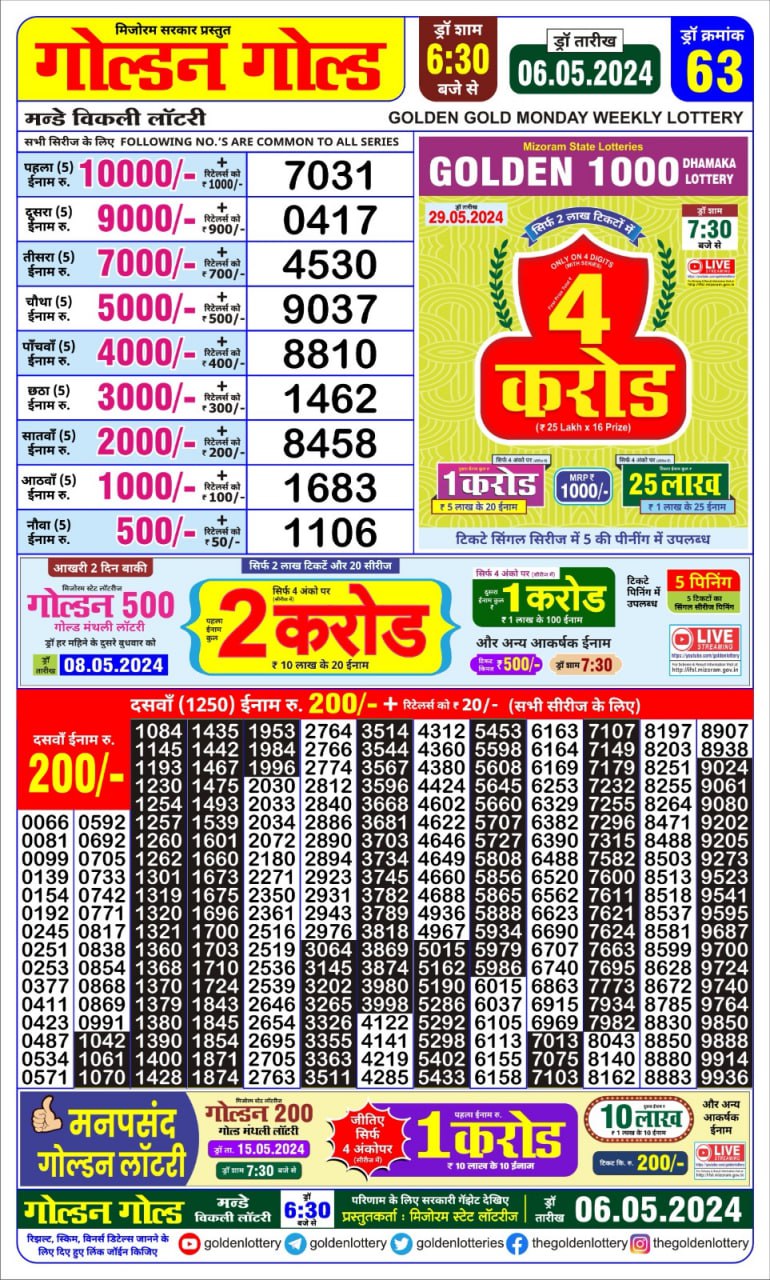 Dear Lottery Chart 2024