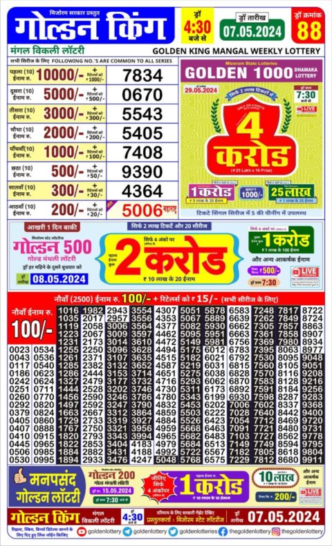 Dear Lottery Chart 2024