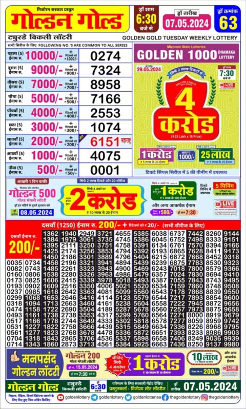 Dear Lottery Chart 2024