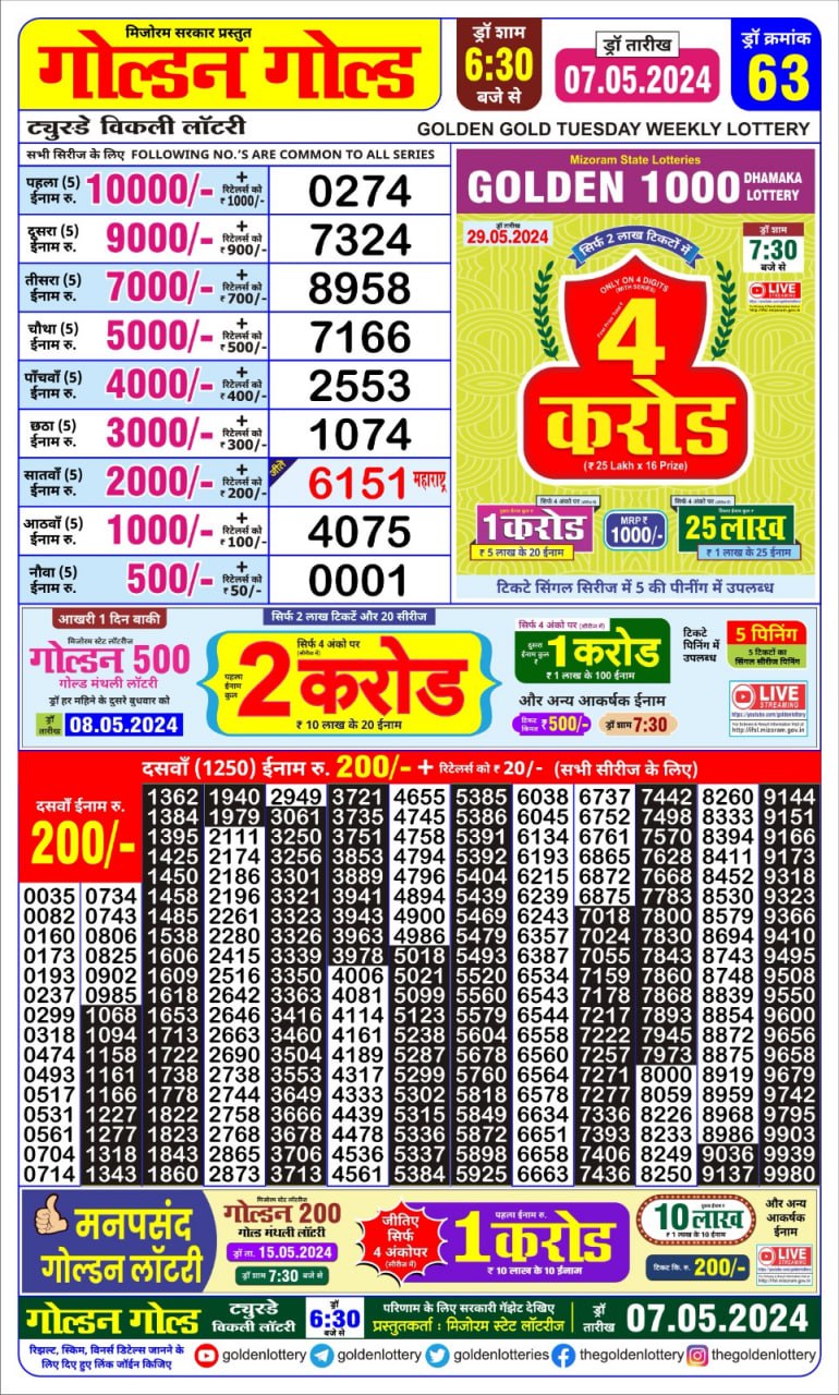 Dear Lottery Chart 2024