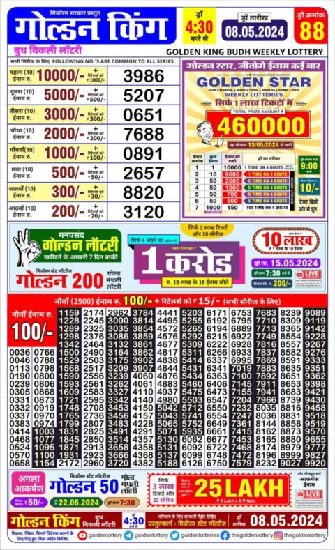 Dear Lottery Chart 2024