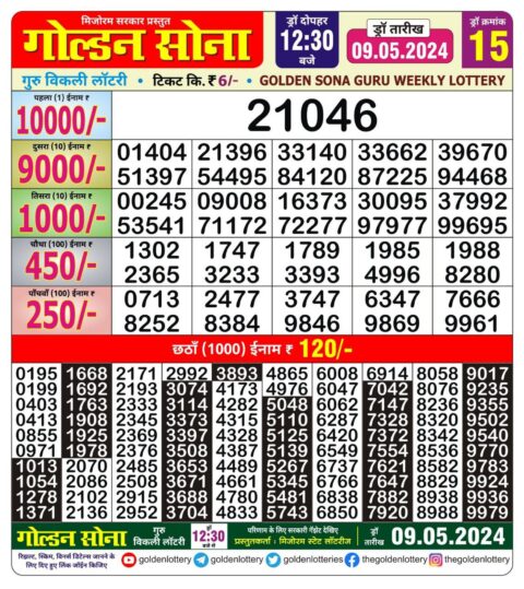 Dear Lottery Chart 2024