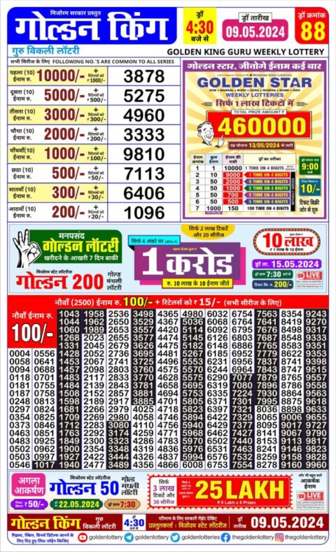 Dear Lottery Chart 2024