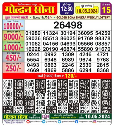 Dear Lottery Chart 2024