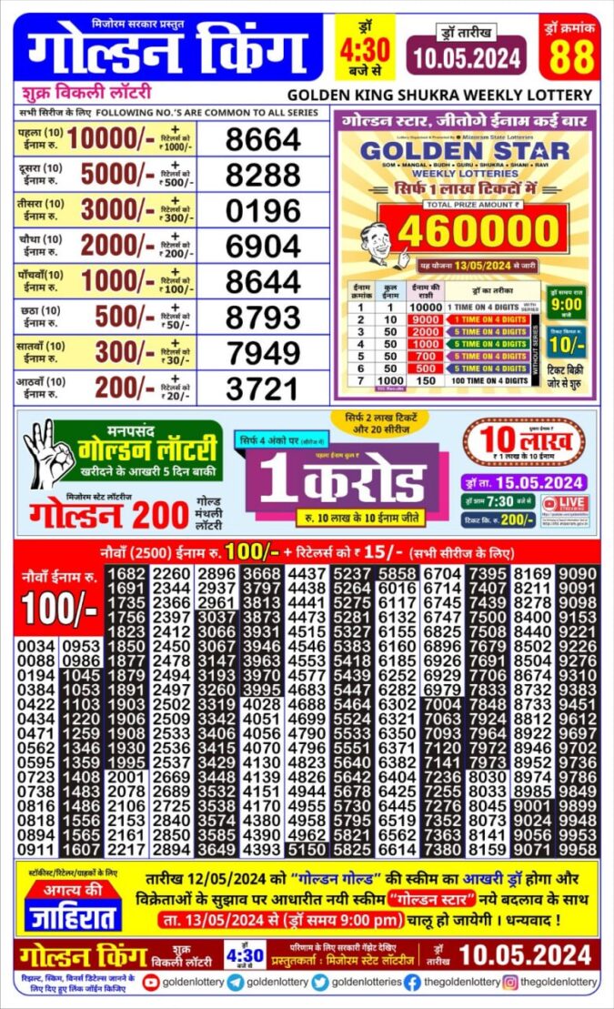 Dear Lottery Chart 2024