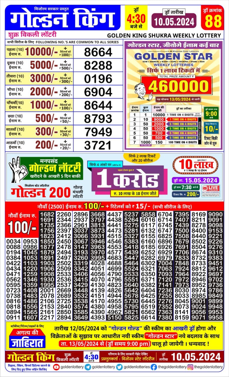 Dear Lottery Chart 2024