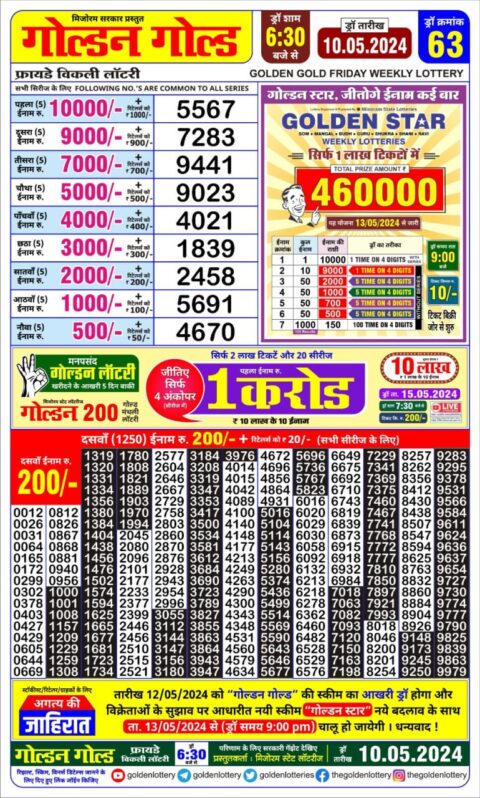 Dear Lottery Chart 2024