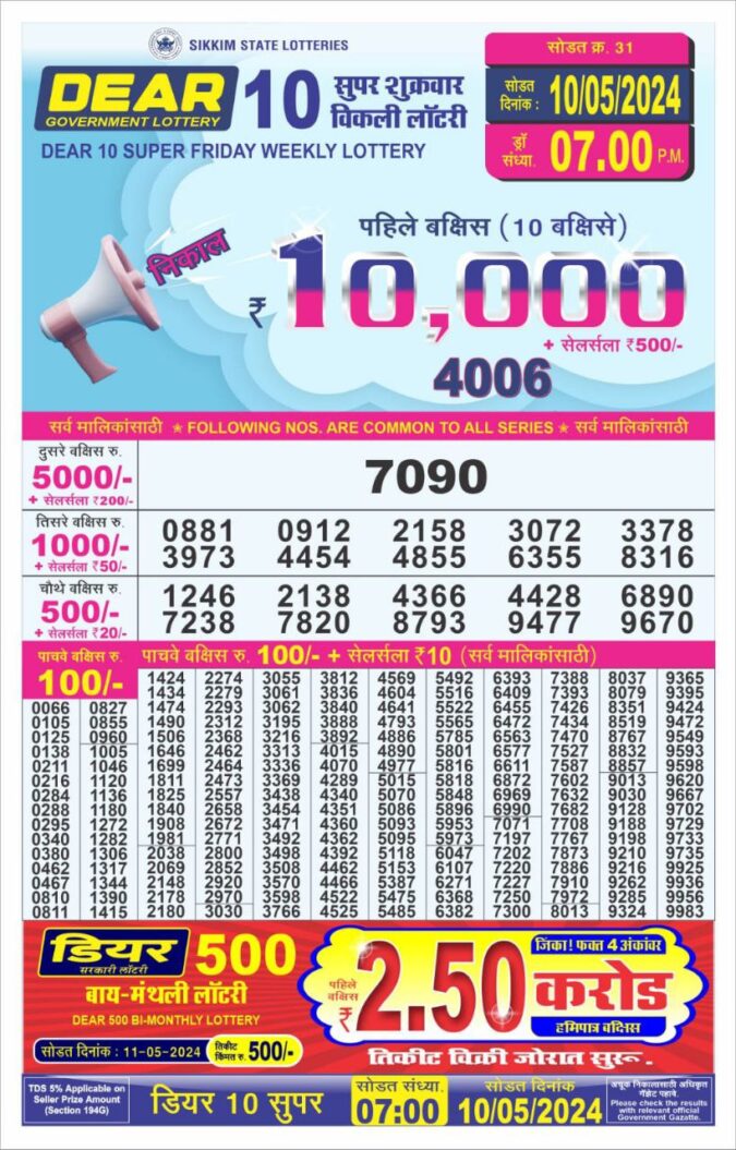 Dear Lottery Chart 2024