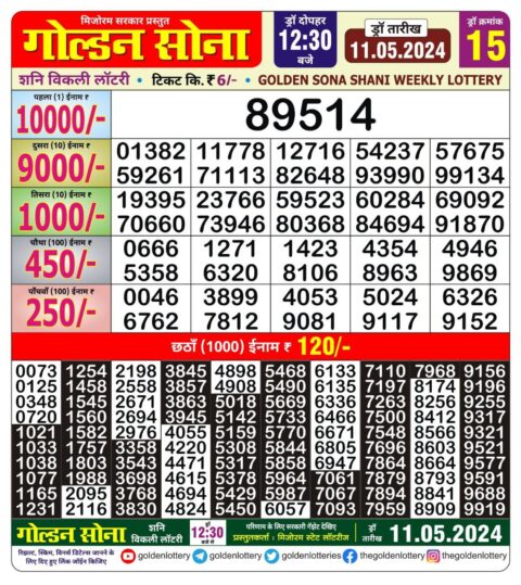 Dear Lottery Chart 2024