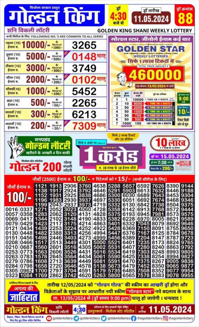 Dear Lottery Chart 2024