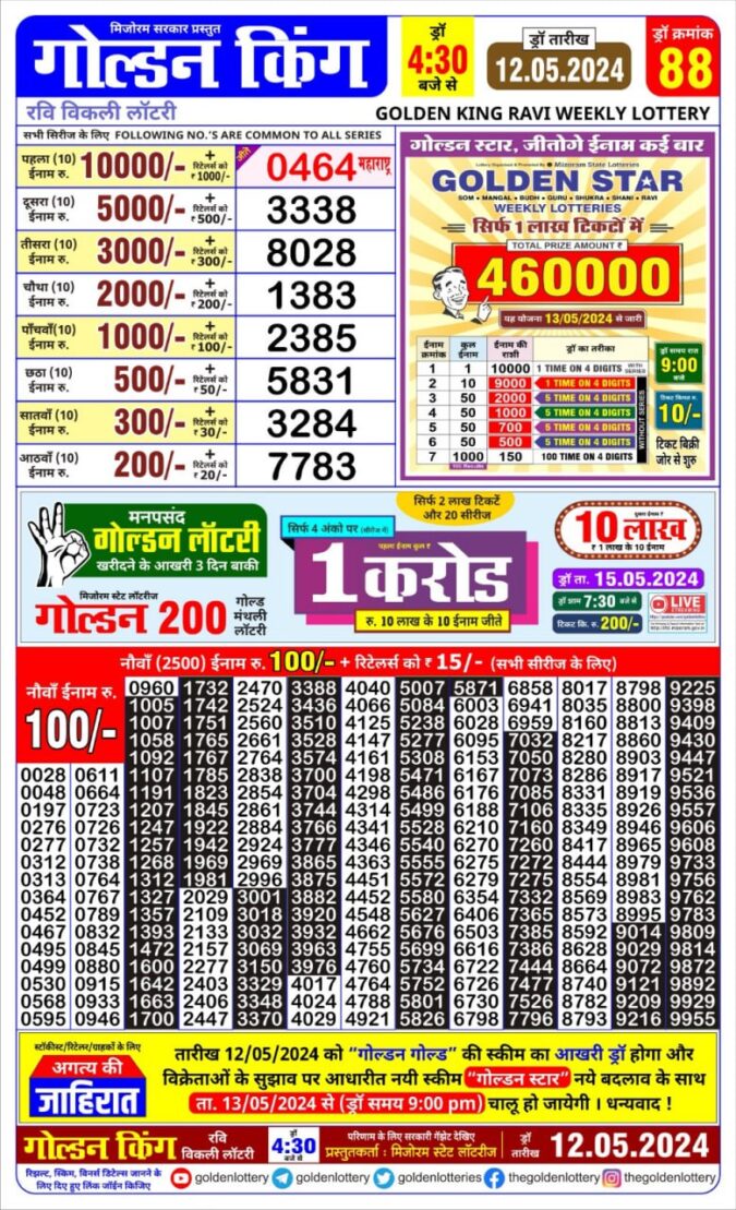 Dear Lottery Chart 2024