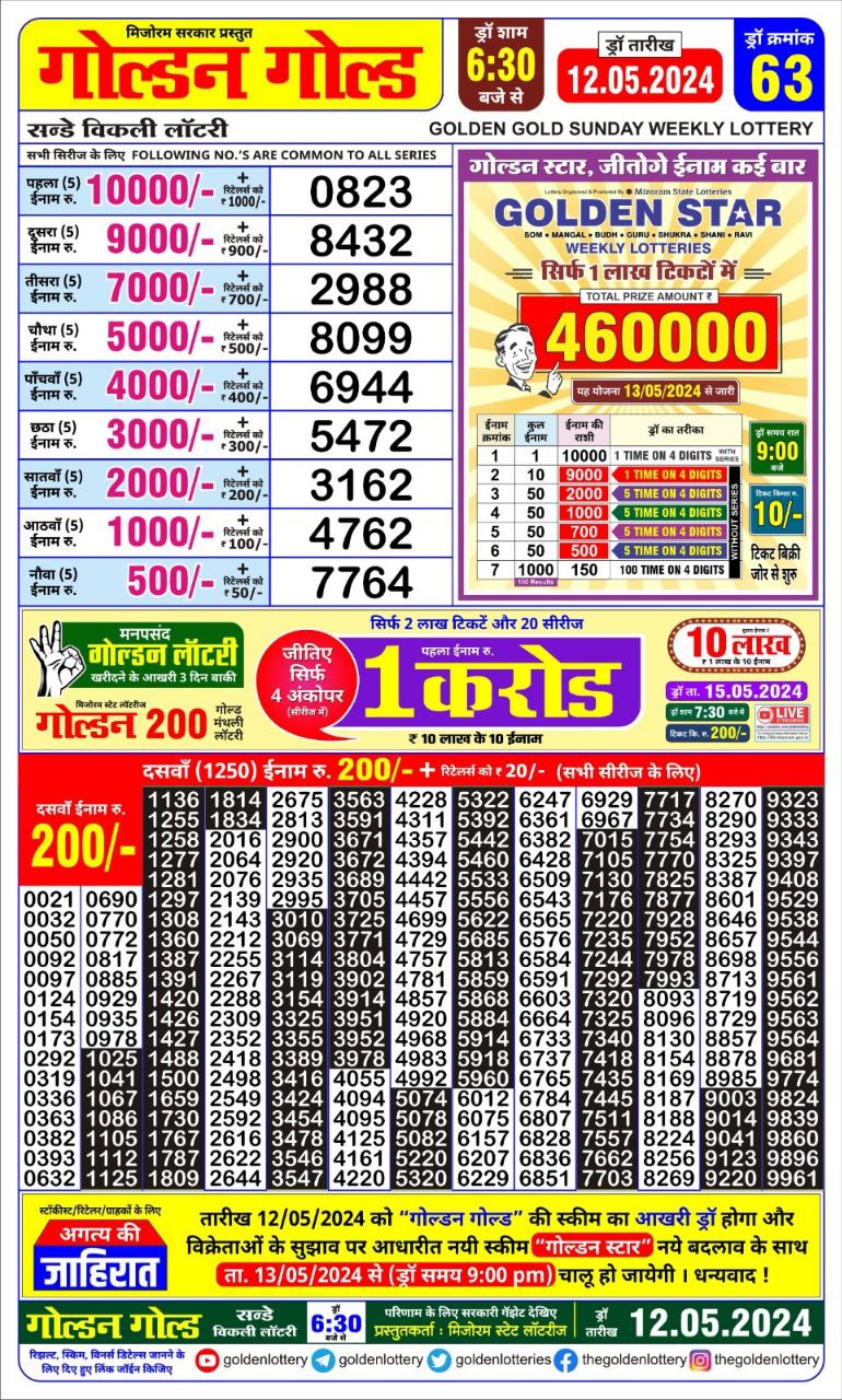 Dear Lottery Chart 2024