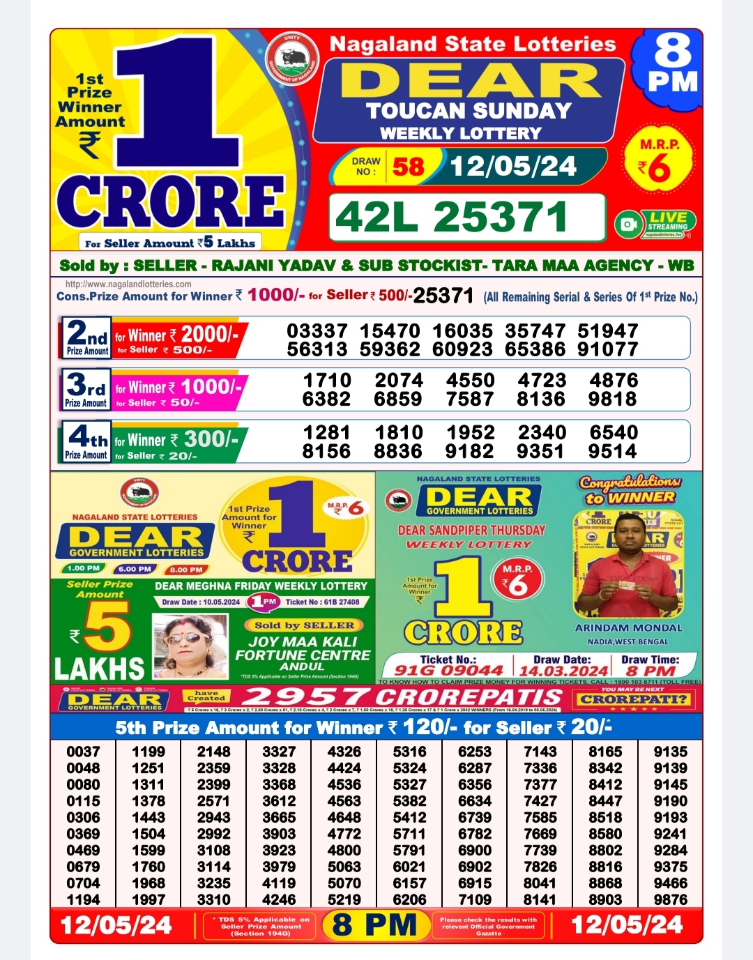 Dear Lottery Chart 2024