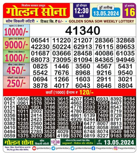 Dear Lottery Chart 2024