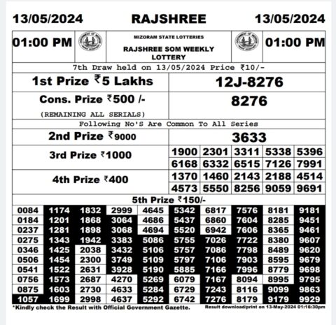 Dear Lottery Chart 2024