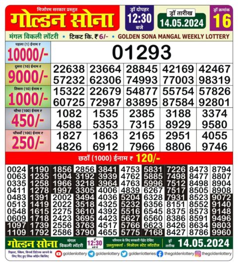 Dear Lottery Chart 2024